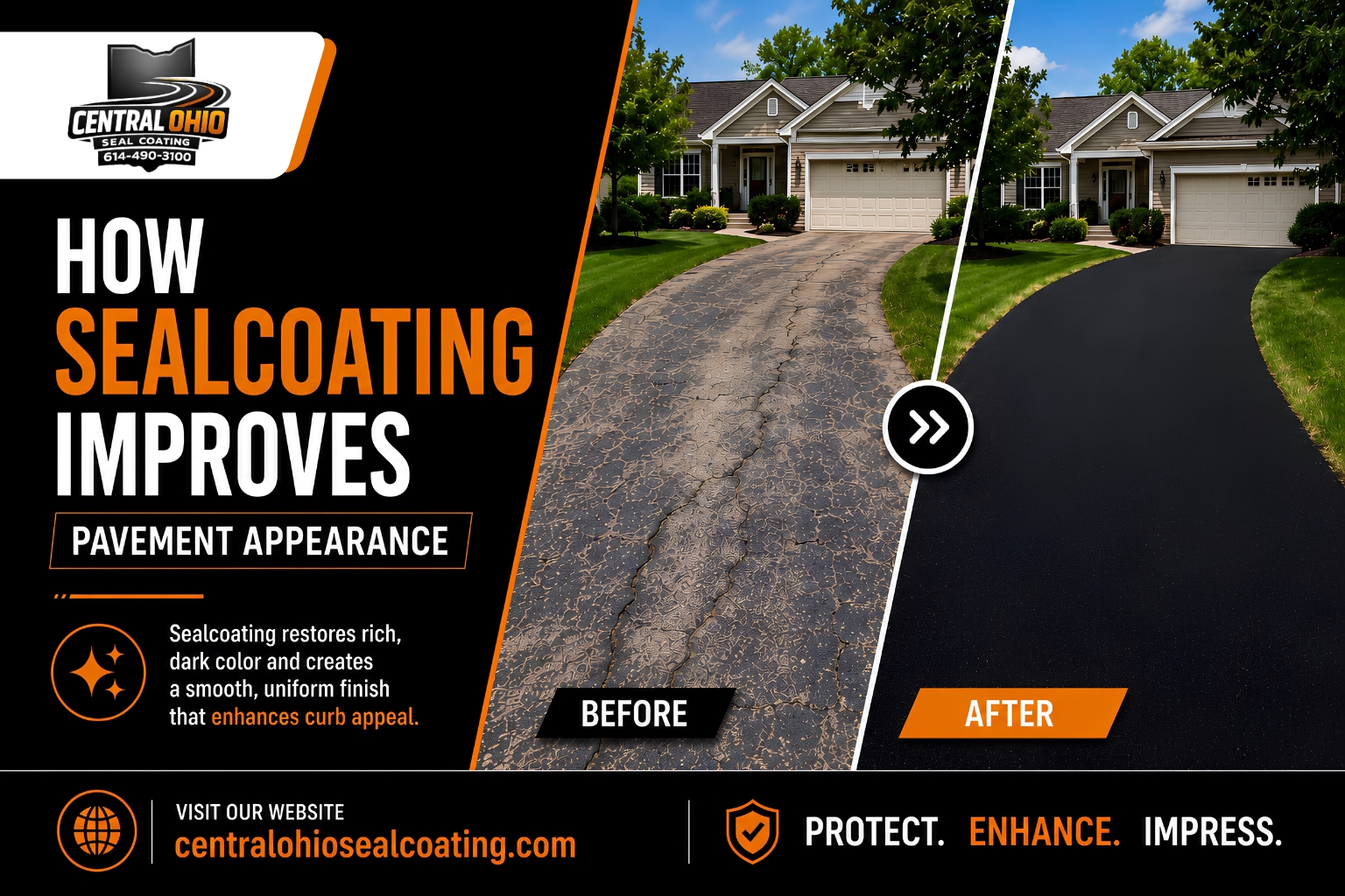 How Sealcoating Improves Pavement Appearance