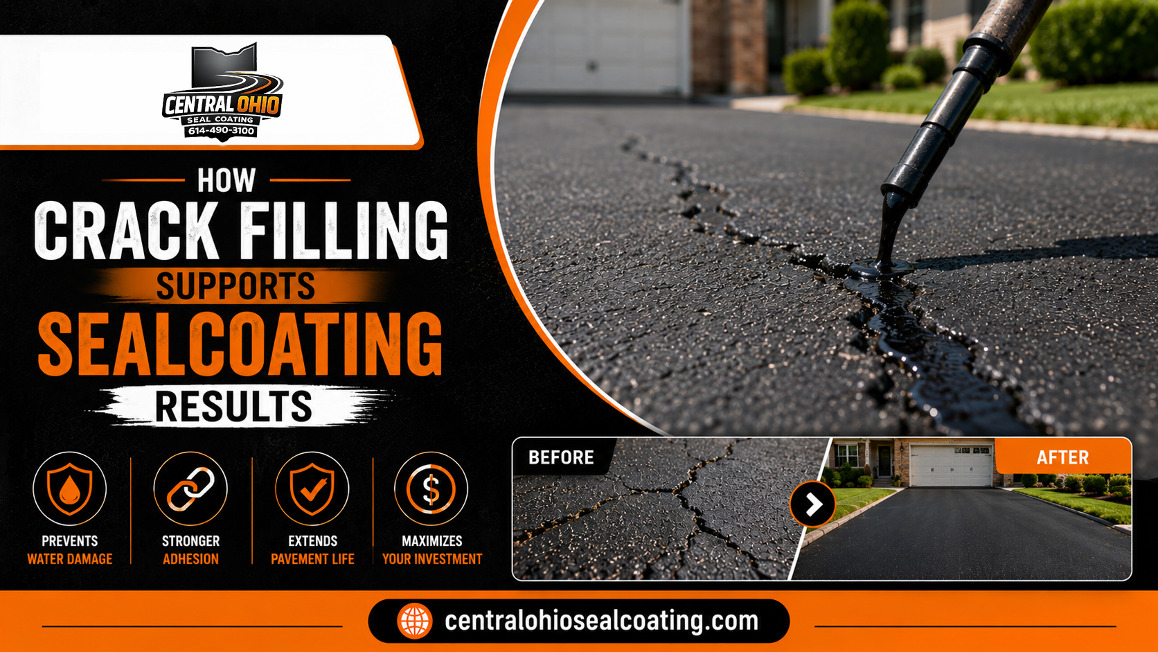How Crack Filling Supports Sealcoating Results