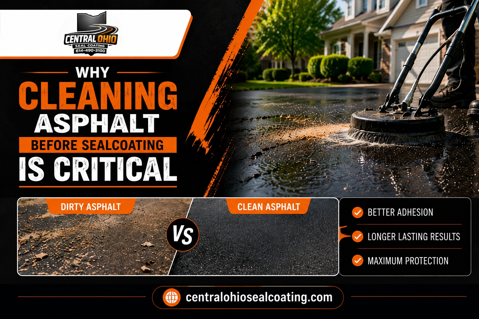 Why Cleaning Asphalt Before Sealcoating Is Critical