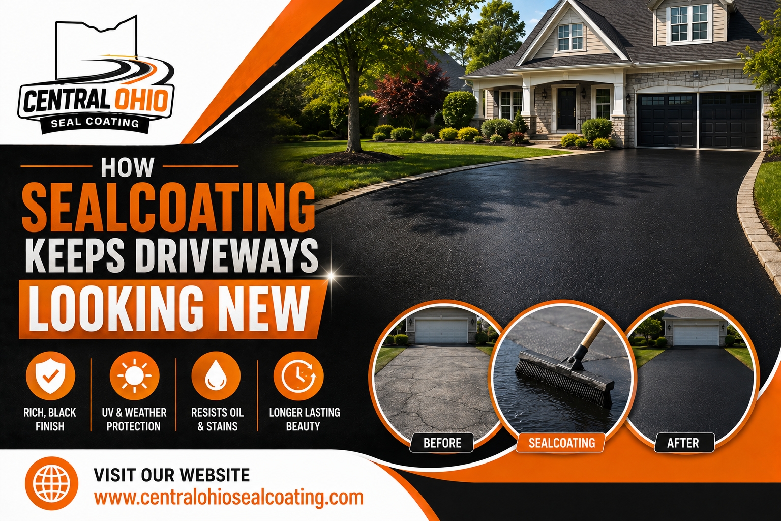 How Sealcoating Keeps Driveways Looking New