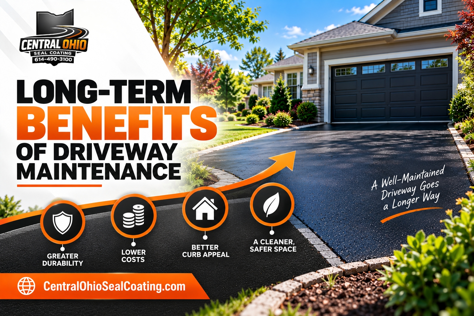Long-Term Benefits of Driveway Maintenance