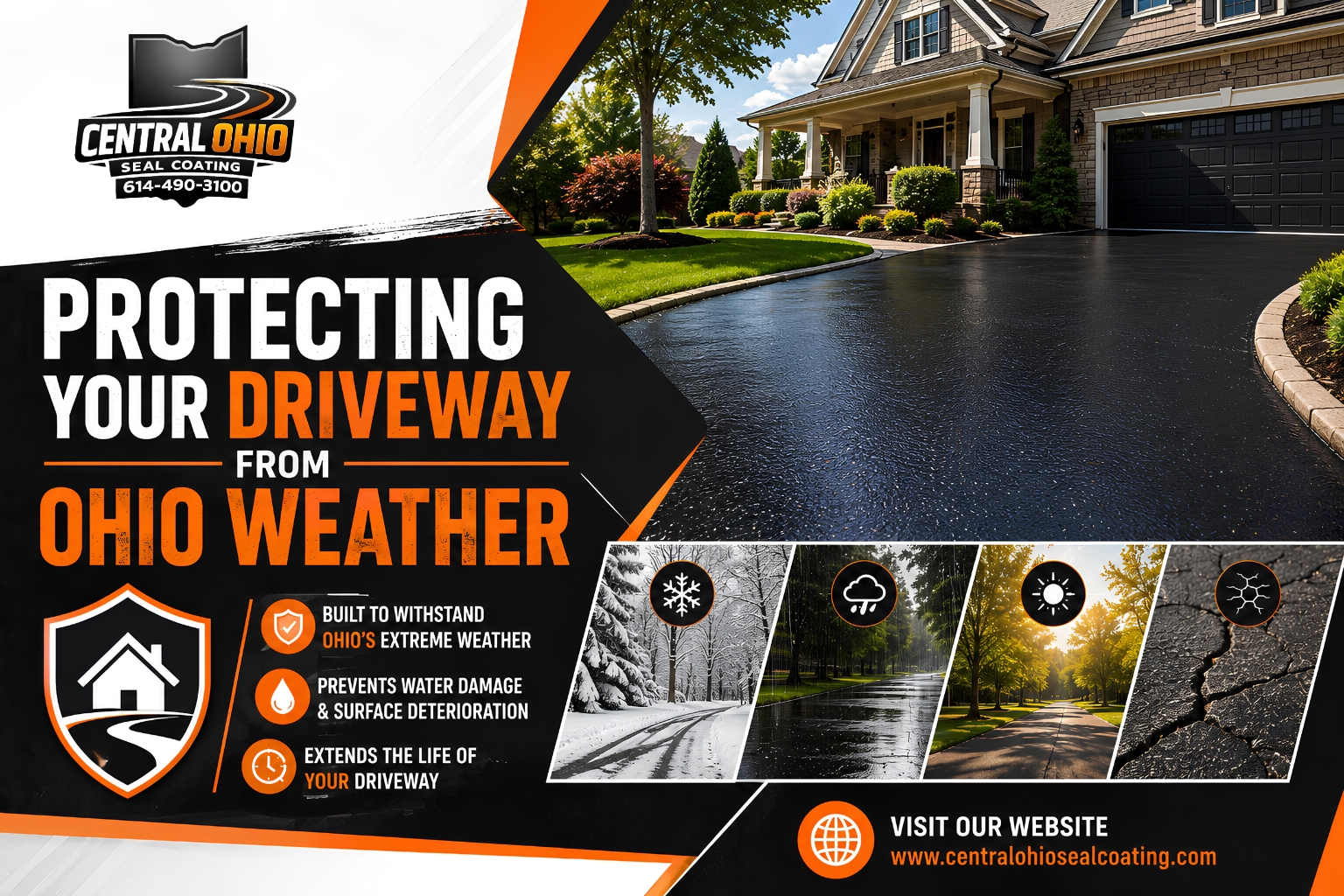 Protecting Your Driveway from Ohio Weather
