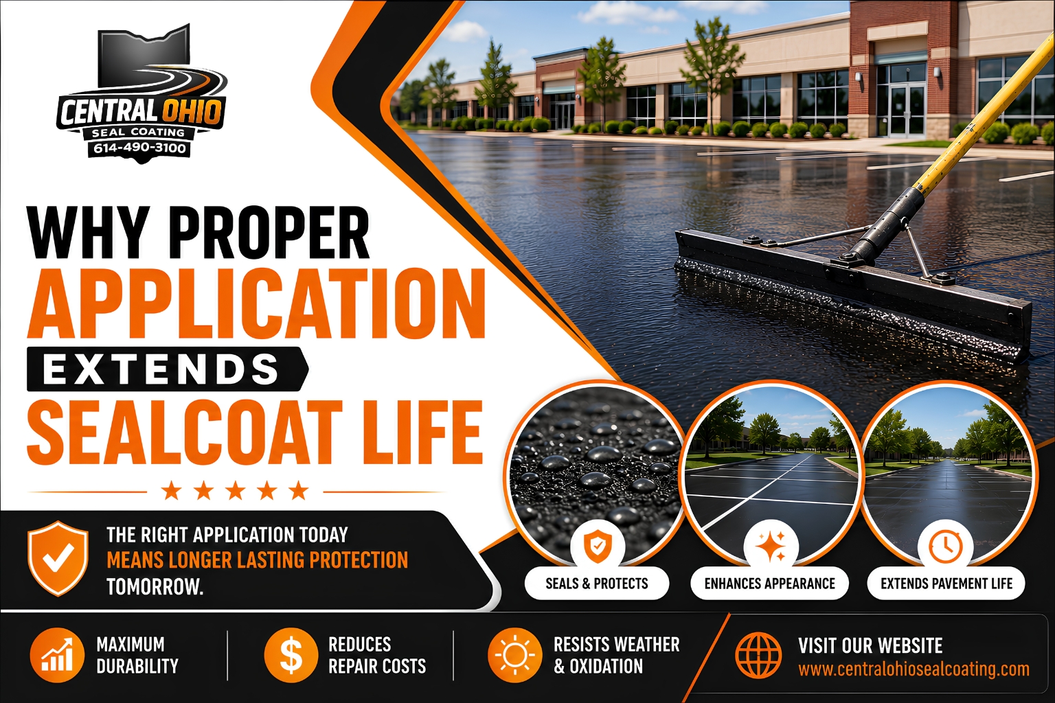 Why Proper Application Extends Sealcoat Life